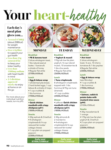 Healthy Food Guide - MyMagazines - Subscribe online and save.